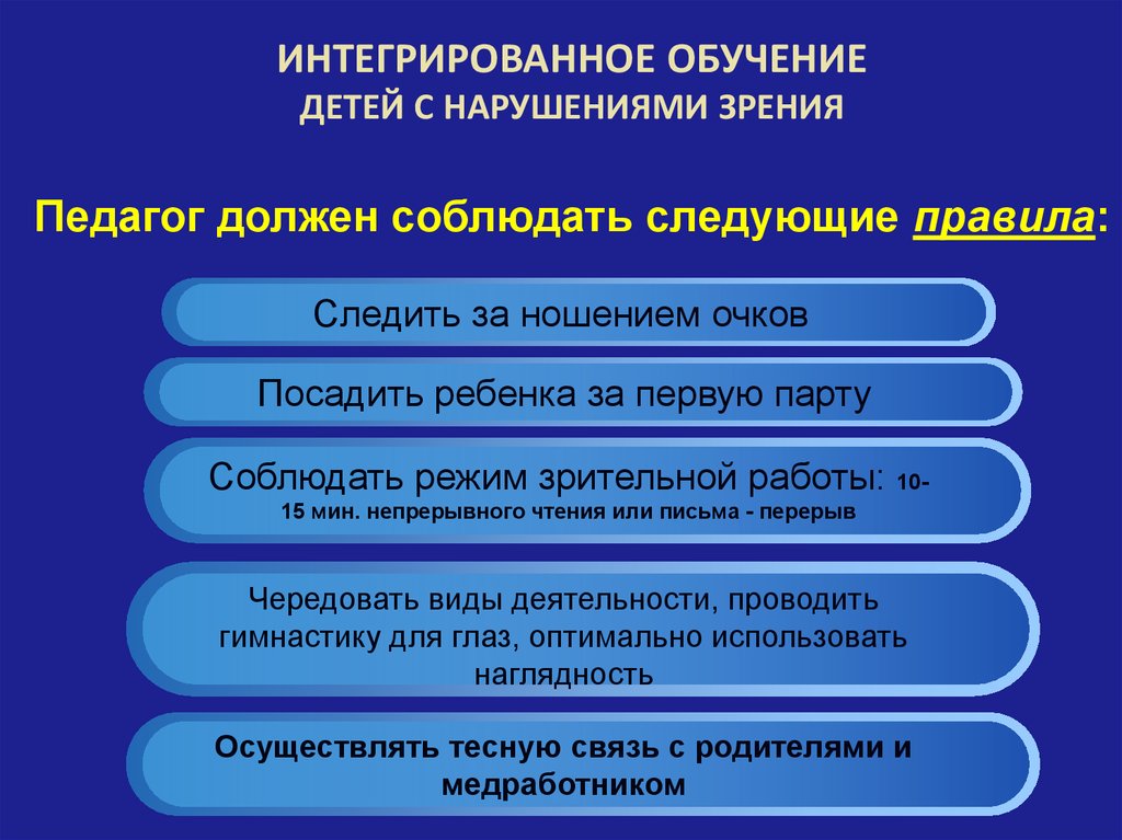 Соблюдать следующие. Особенности обучения и воспитания детей с нарушением зрения. Особенности обучения детей с нарушением зрения. Специфика обучения детей с нарушениями зрения. Интегрированное обучение детей с нарушениями зрения.