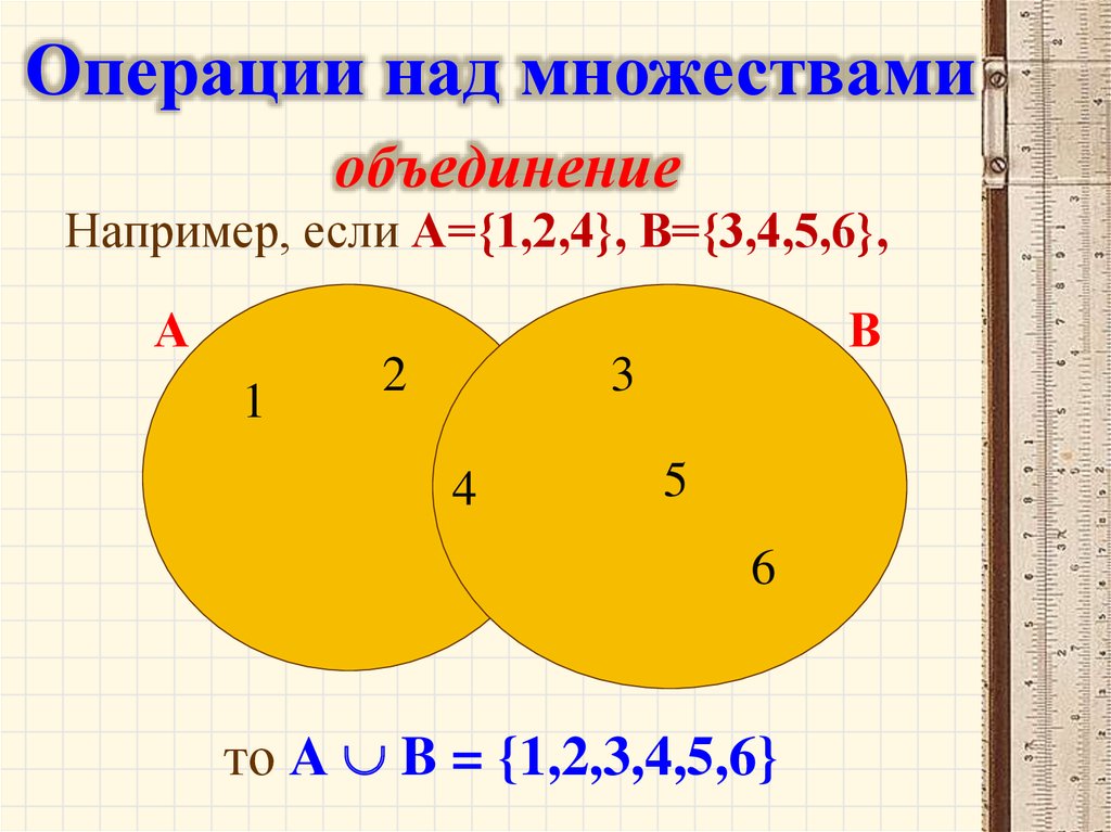 Общая часть множеств объединение множеств 5 класс презентация