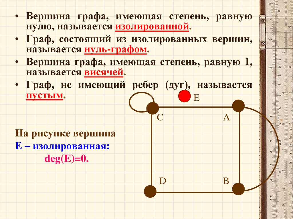 В графе 2 вершины имеют степень 11. Изолированная вершина графа. Основные понятия графов. Изолированные вершины в графе.