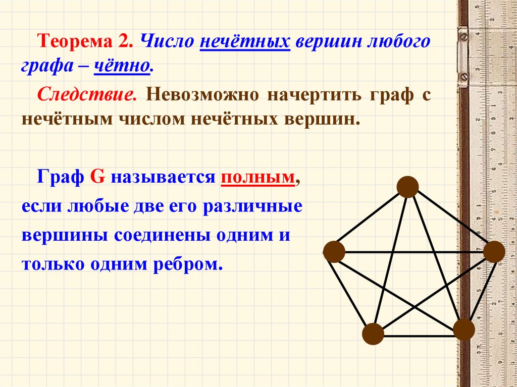 Графы в математике презентация