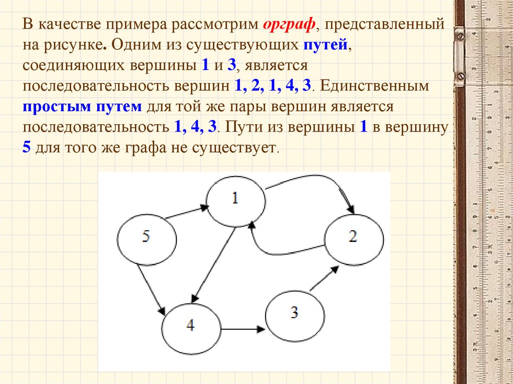 Последовательность 4 4 2 1. Простой ориентированный Граф. Схема ориентированного графа. Графы в комбинаторике. Основные понятия орграфа.