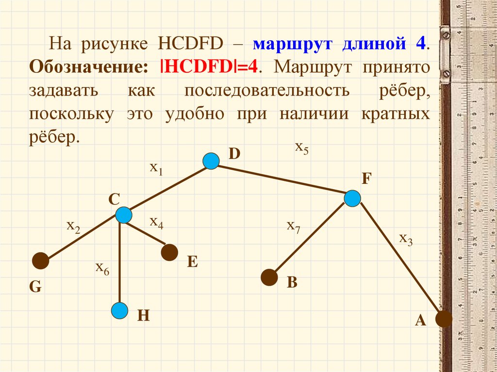 Протяженность 4 маршрут. Длина маршрута графа это. Маршруты графов. Маршруты в графах. Длина маршрута в графе.