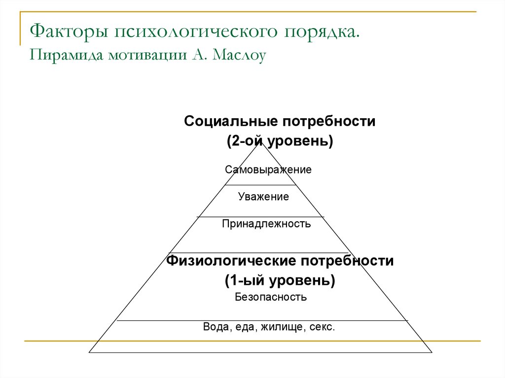 Порядок психология порядка