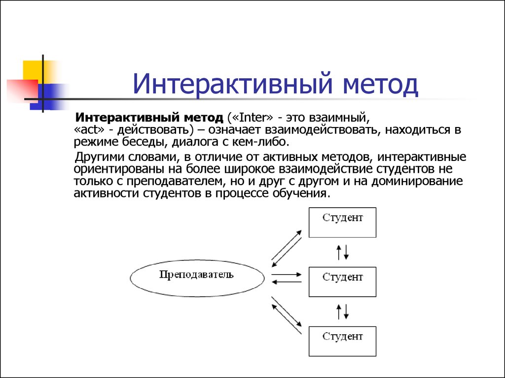 Интерактивный алгоритм