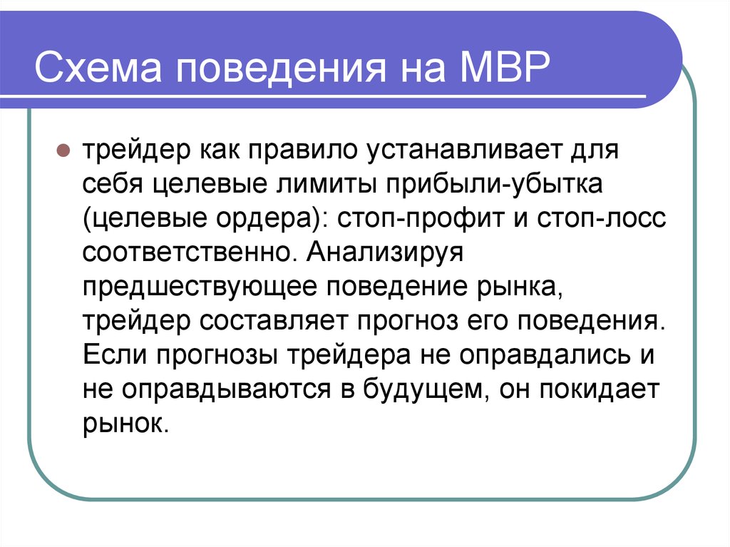 Рыночное поведение. Предсказание поведения рынка. Поведение рынка. Правила поведения на рынке. Презентация на международном рынке поведения пользователей.