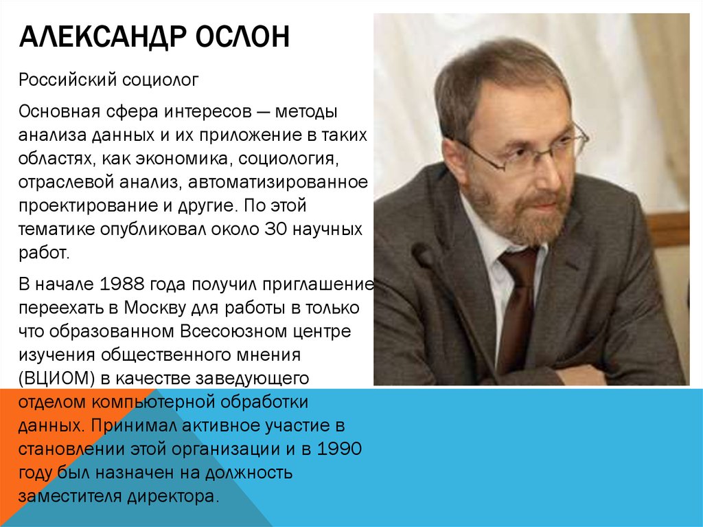 Александр ослон