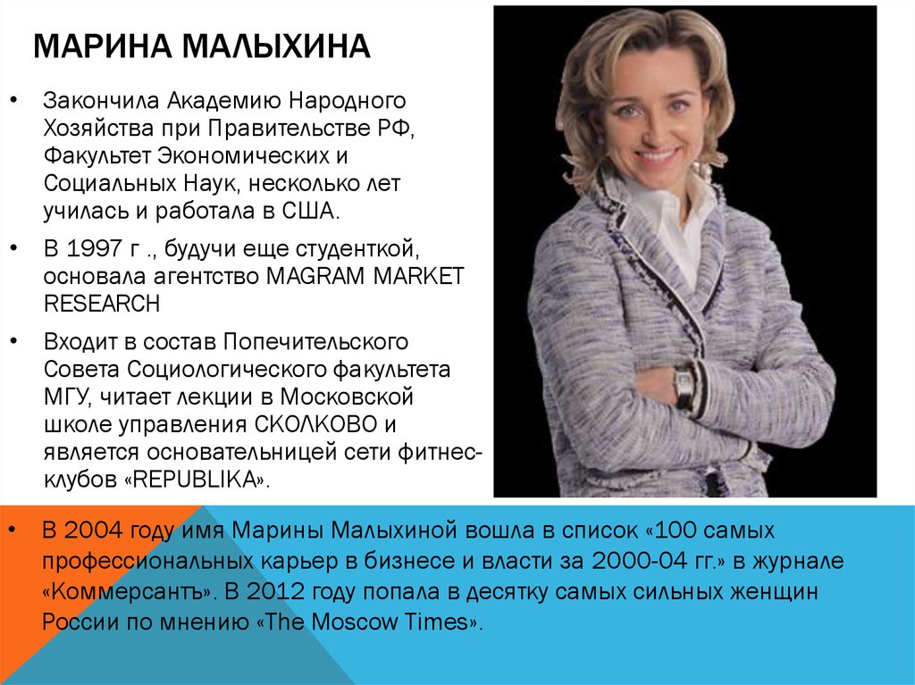 Марина малыхина