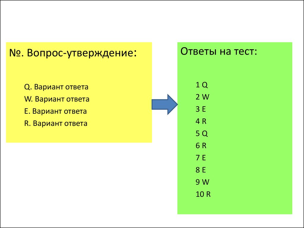 Тест на знание названий картин