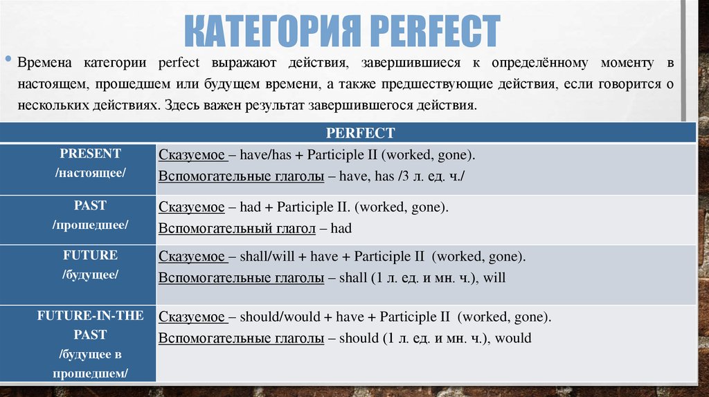 Как провести залог в 1с проводки