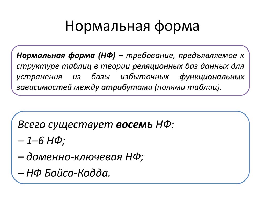 Число в нормальной форме