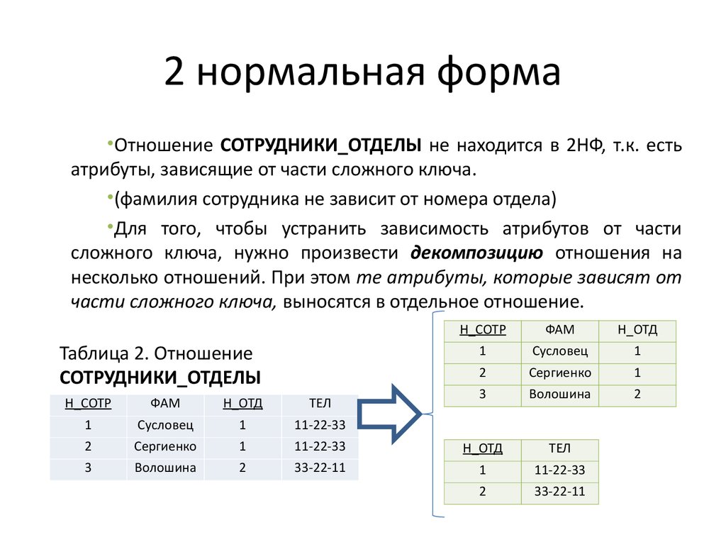 Привести образцы. 2 Нормальная форма БД. Преобразовать схему БД В 1нф ко 2нф. 2нф база данных.