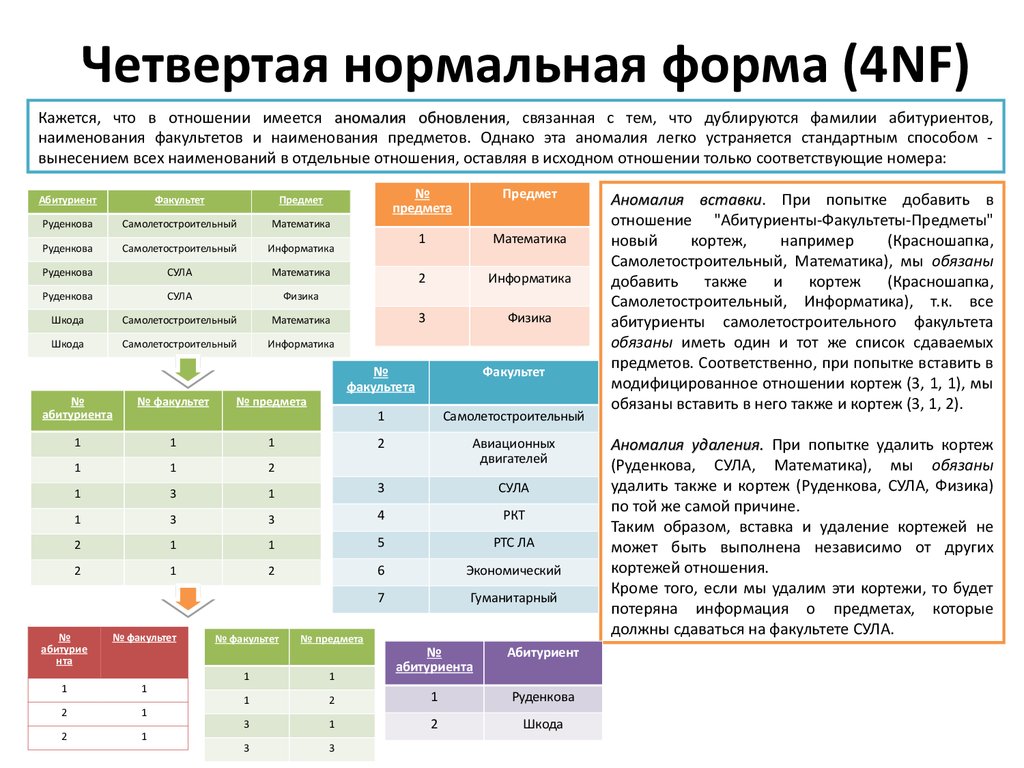 4 5 нормально