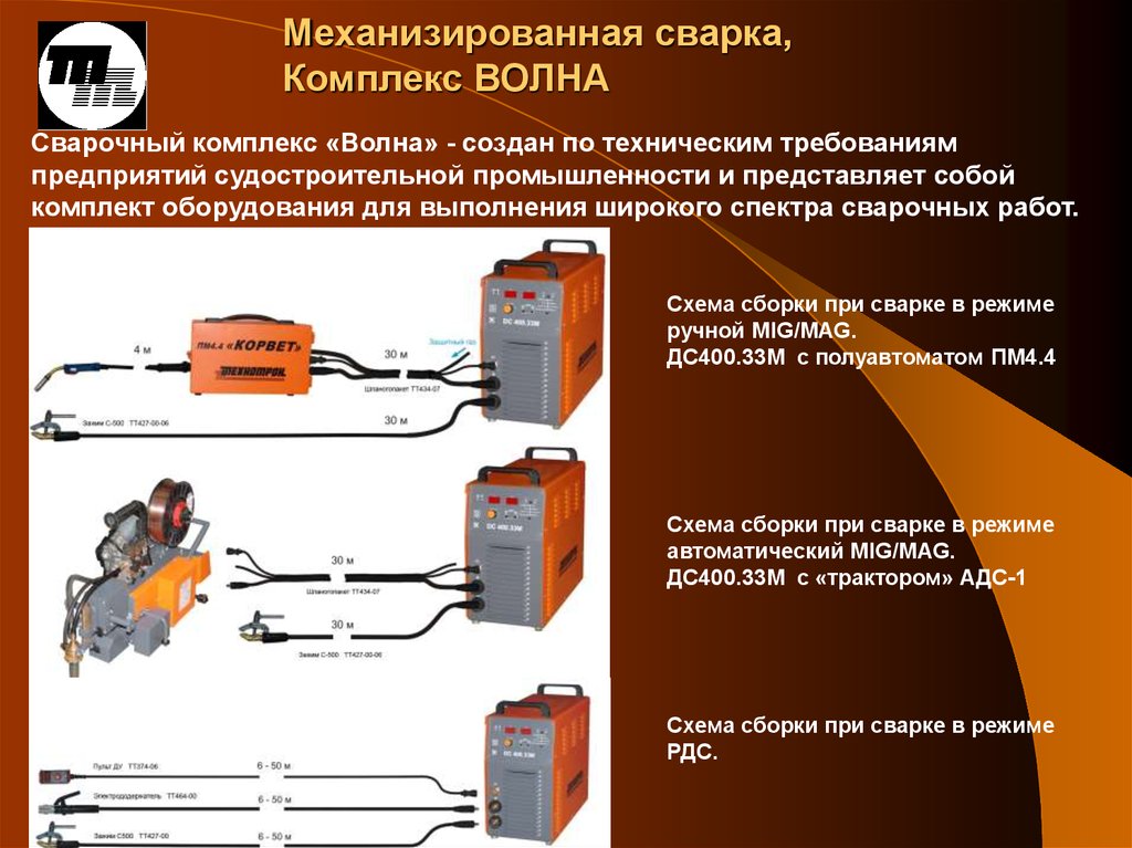 Механизированная сварка виды