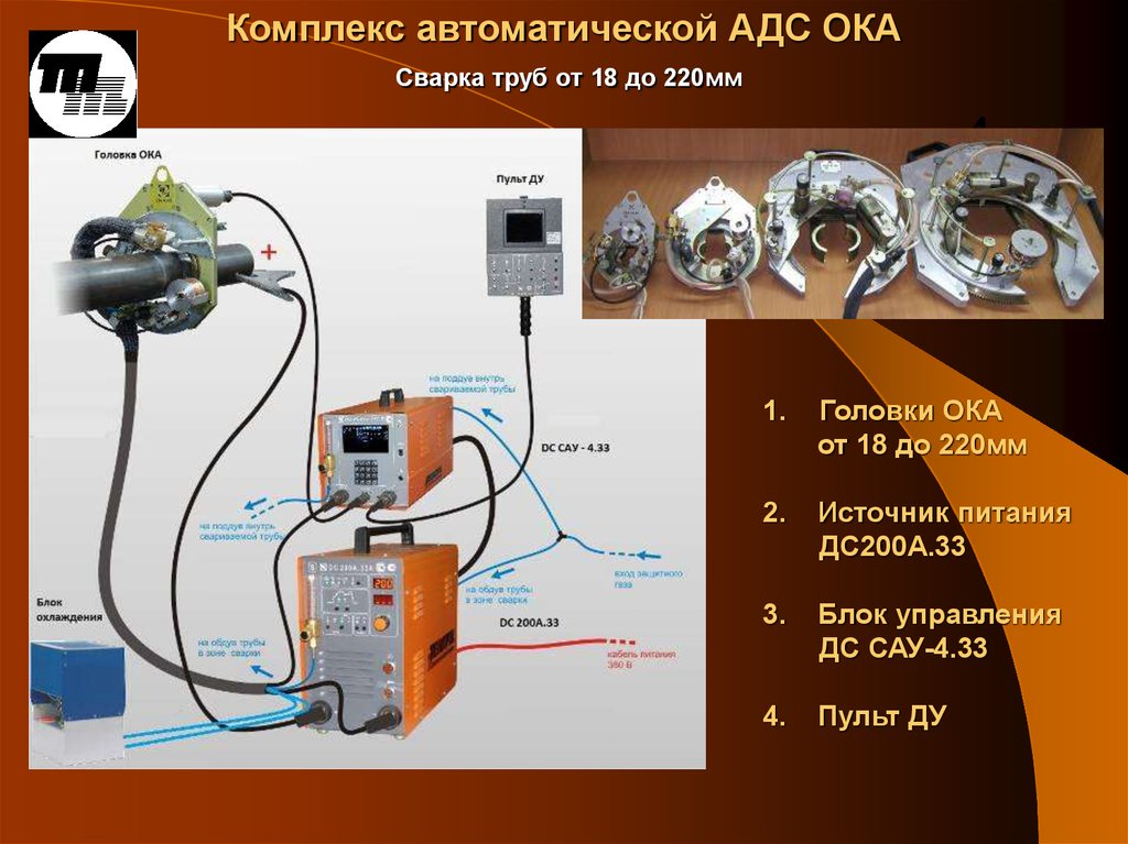 Автоматические комплексы. Комплекс автоматической аргонодуговой сварки Ока. АДС сварка. Головка Ока сварочная. Автомат сварка Ока.