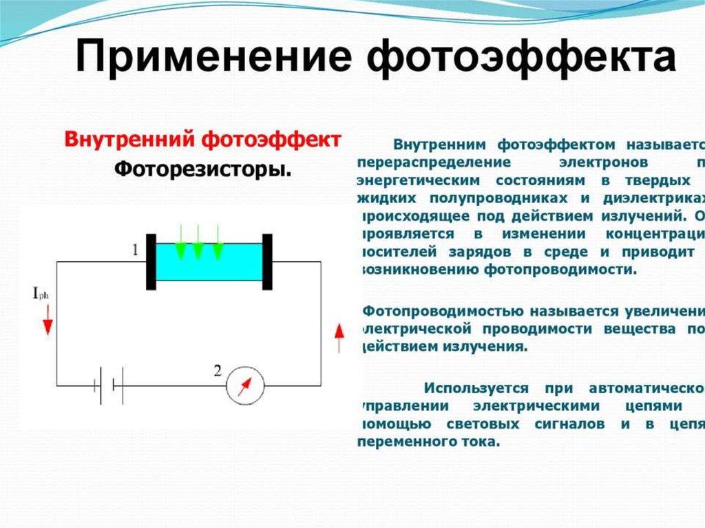 Внешний и внутренний фотоэффект презентация