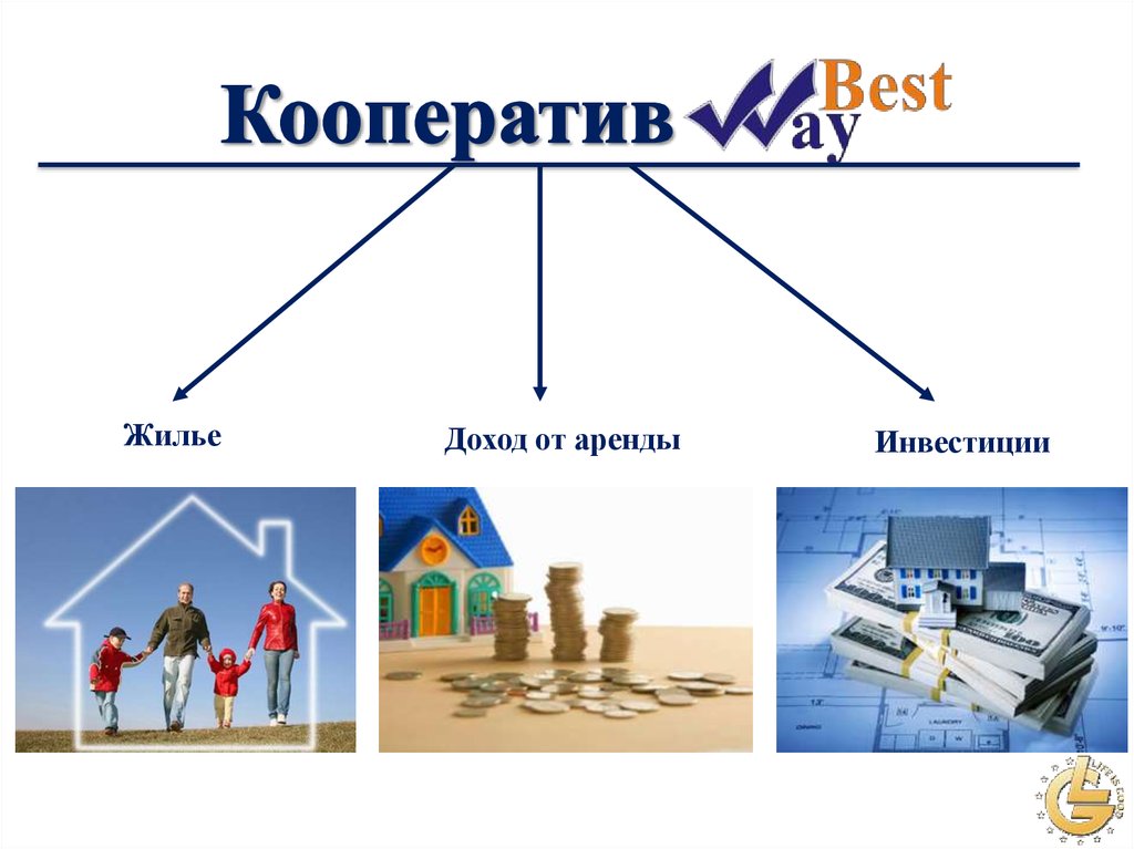 Пайщики пк бествей. Бествей кооператив. Жилищный кооператив. Жилищный кооператив картинки. Жилищный кооператив картинки для презентации.