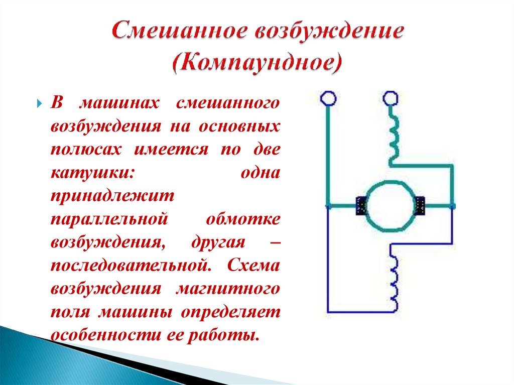 Смешанное возбуждение двигателя постоянного тока