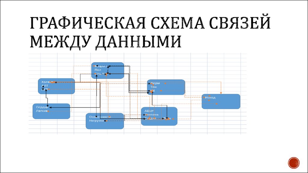 Графическая схема это