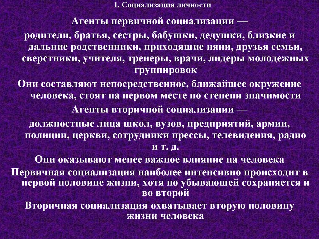 Семья агентом социализации. Агенты первичной социализации. Агенты первичной социализации личности. Первичная социализация. Социализация агенты первичной социализации.