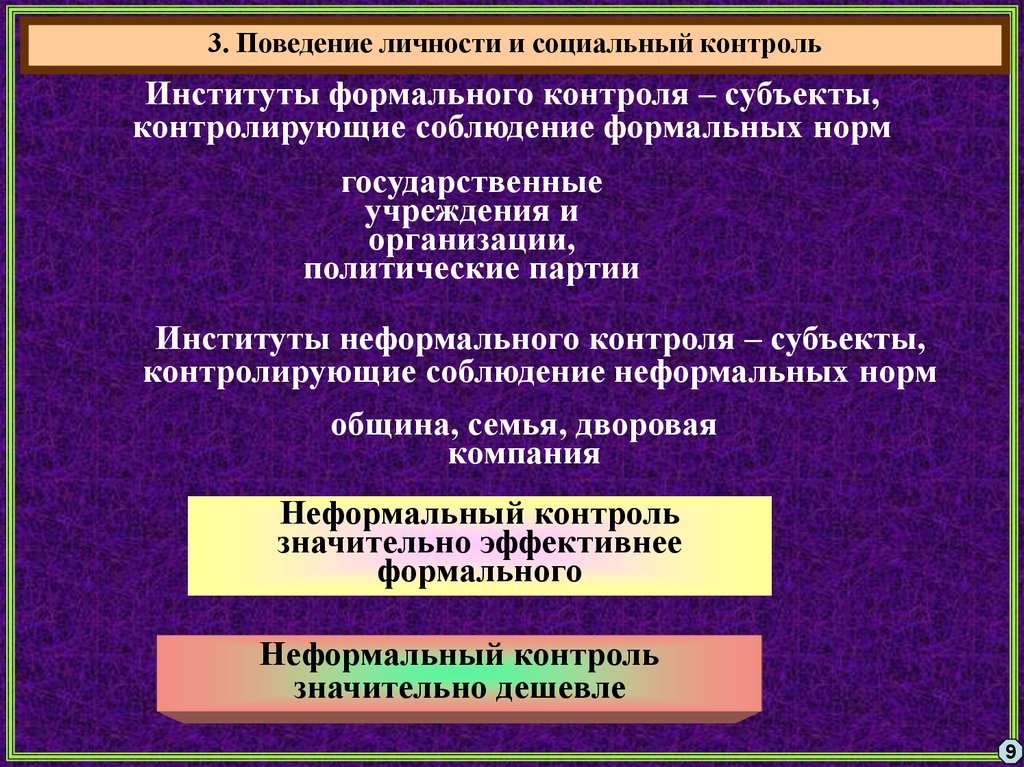 Институты мониторинга