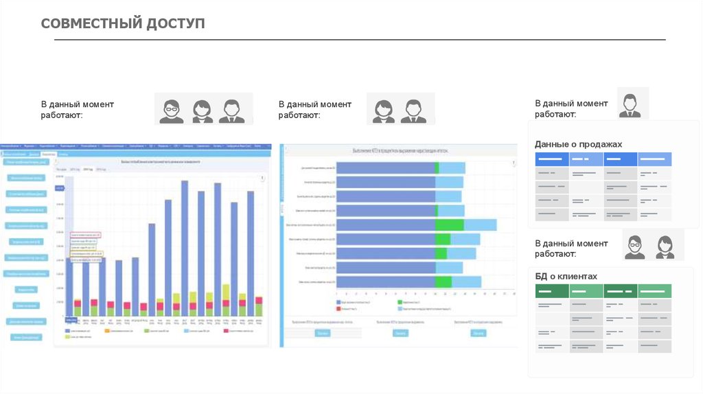 На данный момент работаю. Bars Alpha bi. Alpha bi отчеты. Аналитические панели Alpha bi. Alpha bi платформа.