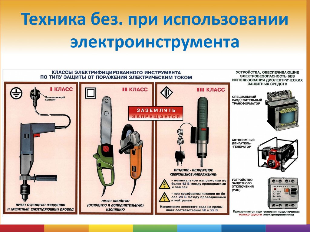 Электробезопасность. Правила технической эксплуатации электроустановок -  презентация онлайн