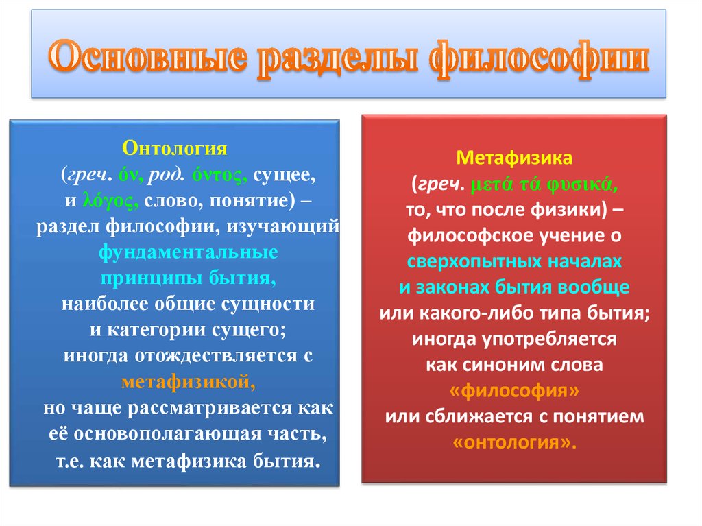 Основные разделы философии