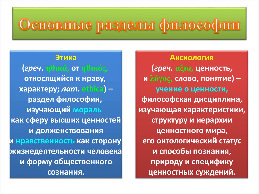 Виды ценностей в философии. Аксиология как учение о ценностях. Аксиология как раздел философии. Структура ценностей аксиология. Основные вопросы аксиологии в философии.