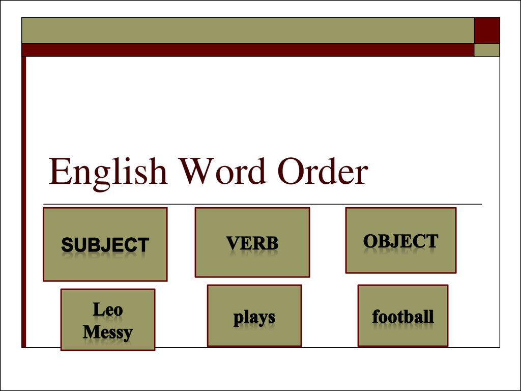 English Word Order 