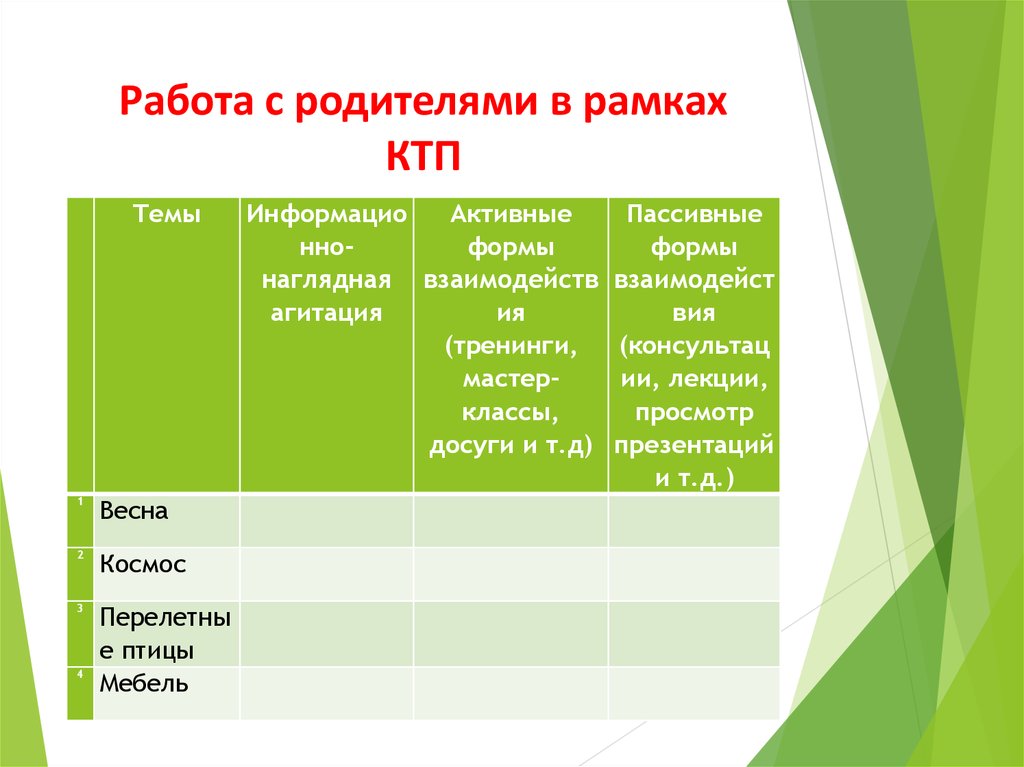 в рамках календарно тематического планирования. схема написания календарно-тематического плана. составление календарно-тематического плана. в рамках календарно тематического планирования. календарно-тематический план образец.