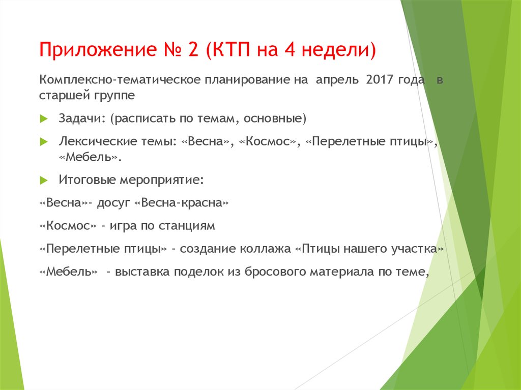 Как расписать проблему проекта