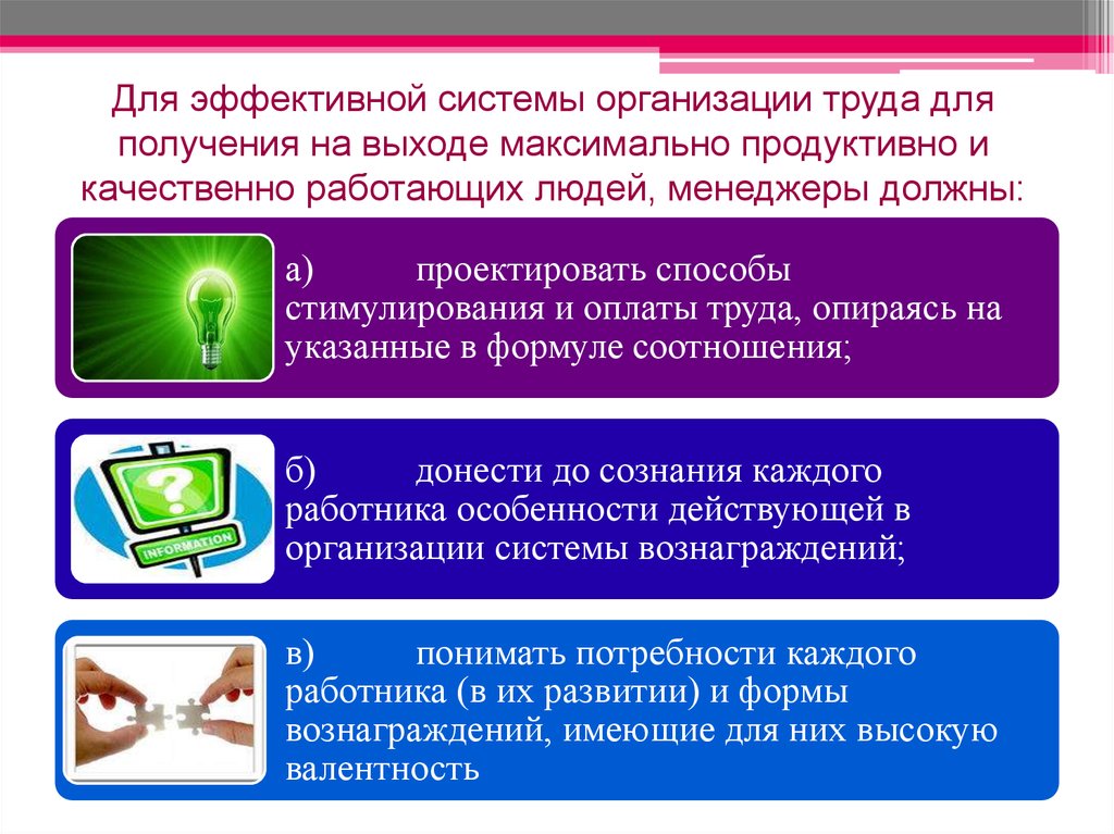 Эффективные системы. Эффективная система организации труда.