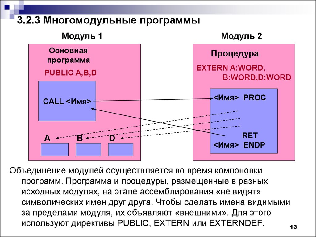 Java многомодульный проект