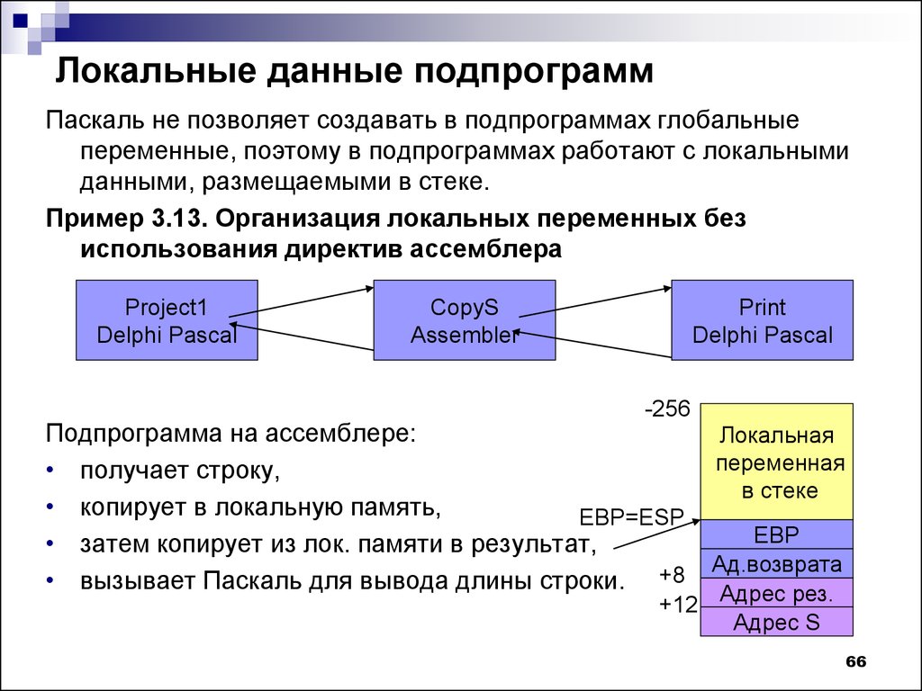 Локальные объекты. Локальные и глобальные переменные Паскаль. Локальные данные это. Локальные переменные в Паскале. Глобальные параметры в Паскале.