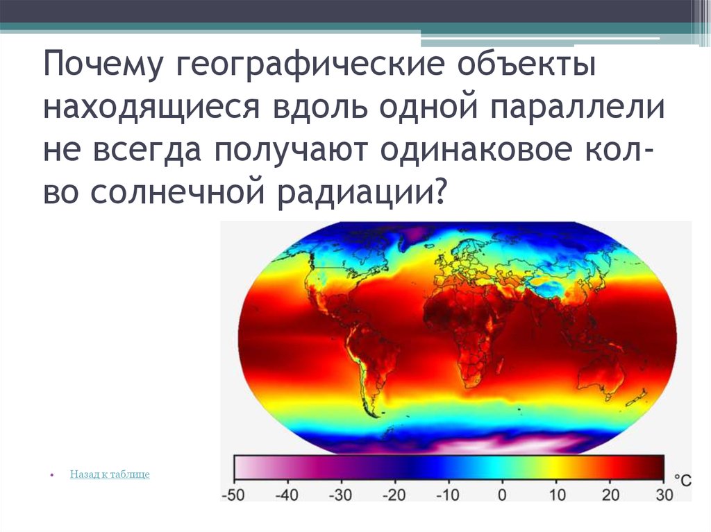 Вдоль параллели. Почему географические объекты находящиеся вдоль одной. Почему географические объекты находящиеся вдоль одной параллели. Солнечная радиация в Крыму. Солнечная радиация достигающая поверхности земли в пасмурный день.