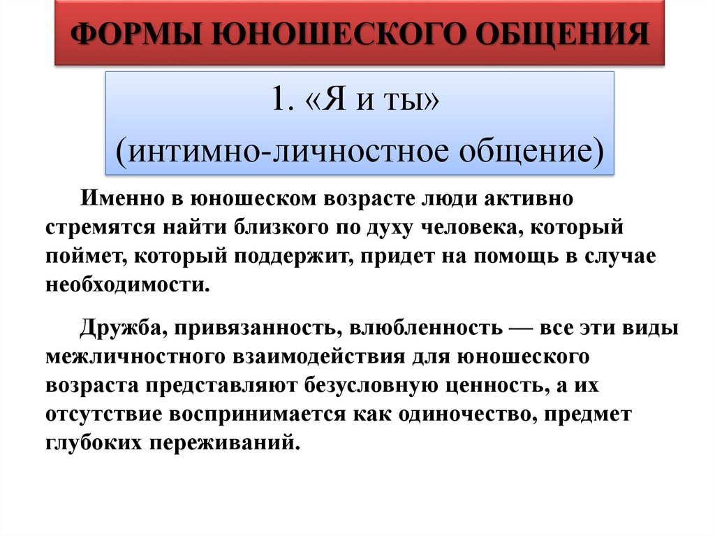 Особенности общения в юности презентация