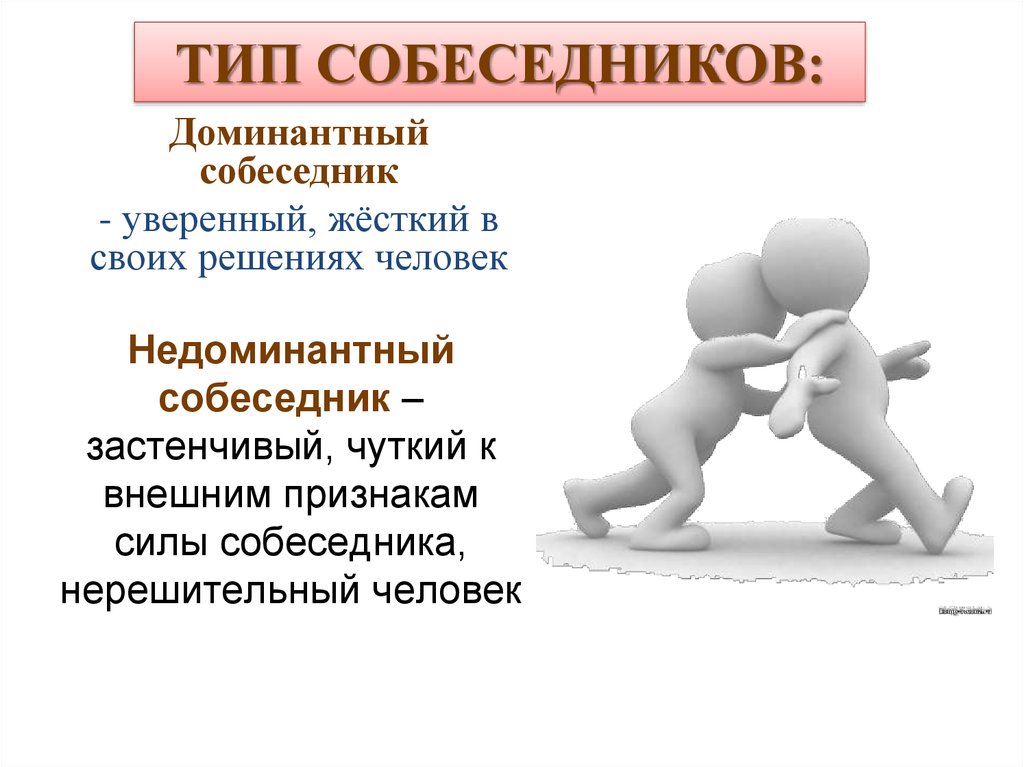 Типы собеседников. Доминантный Тип собеседника. Доминантный и недоминантный собеседник. Доминантный собеседник недоминантный собеседник. Доминантность недоминантность в общении.