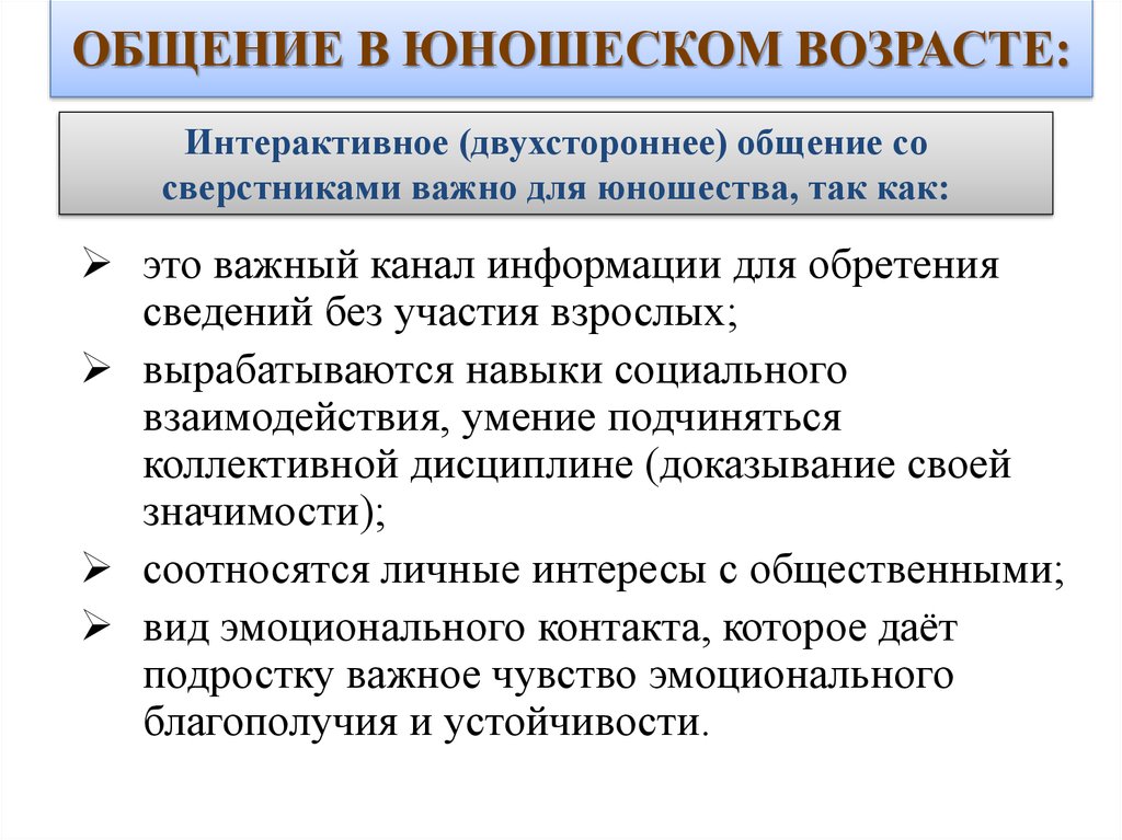 Особенности общения в юности презентация