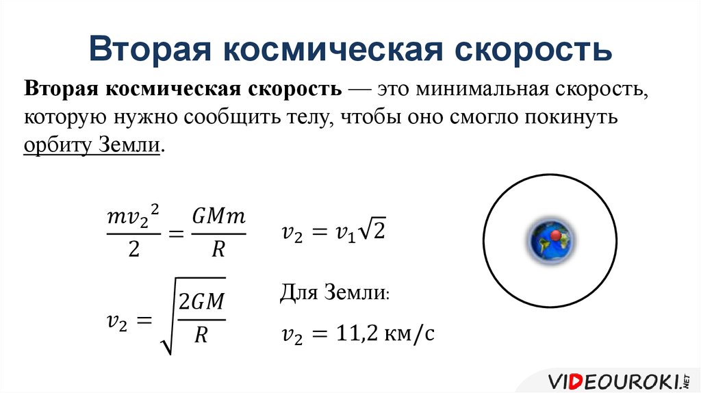 Ускорение орбиты. Вывод второй космической скорости. Вторая Космическая скорость вывод формулы. 2 Космическая скорость формулировка. 2 Космическая скорость формула вывод.