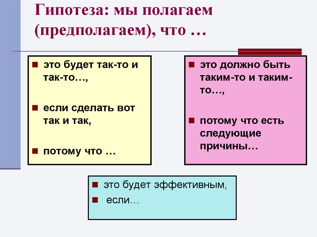 Гипотеза если то. Полагать, предполагать. Полагать предполагать картинки.