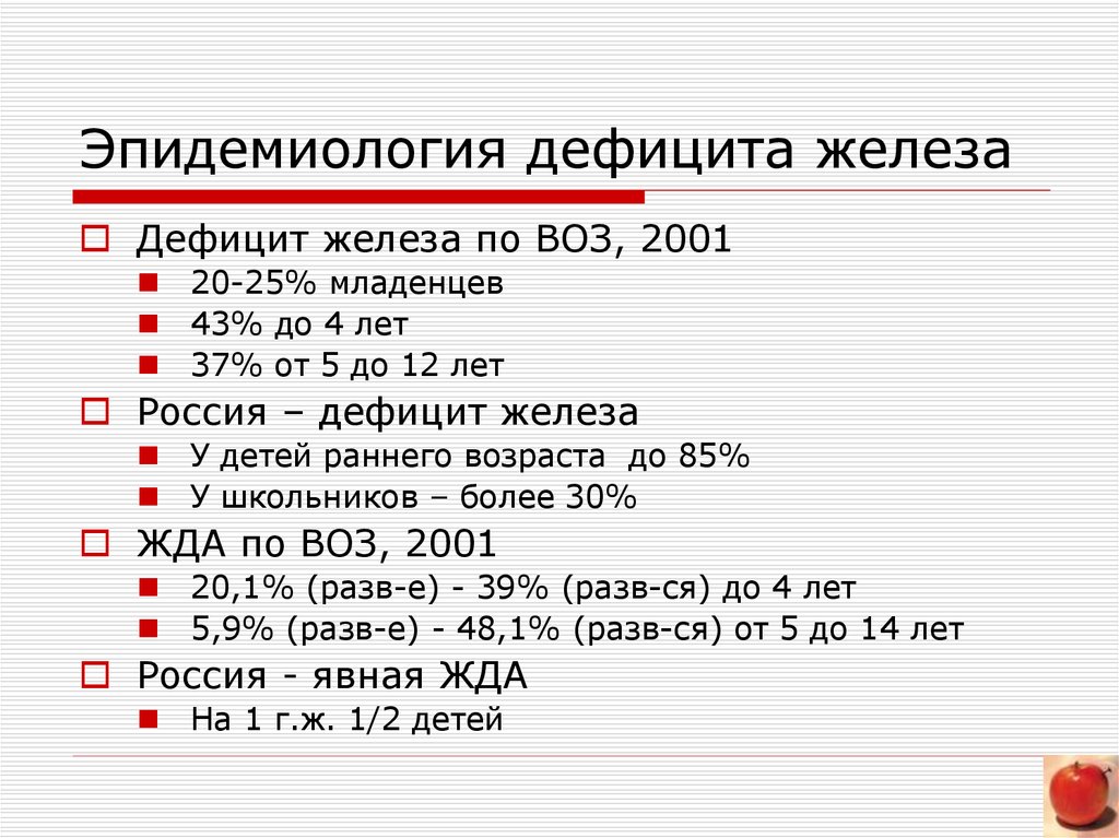 Статистика железодефицитной анемии