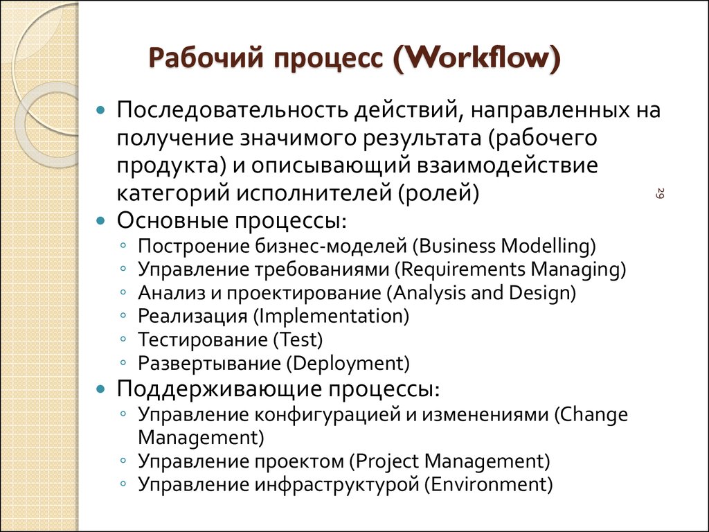 Категории исполнителей