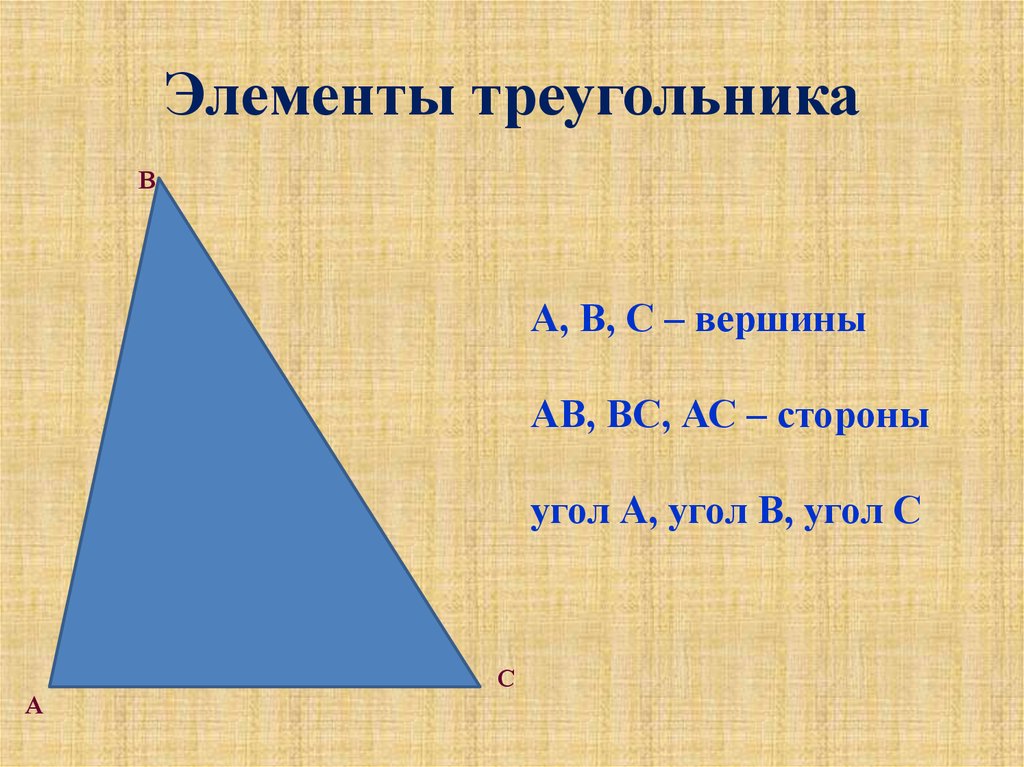 Элементами треугольника являются. Элементы треугольника. Основные элементы треугольника. Назовите элементы треугольника. Элементы треугольника 7 класс.