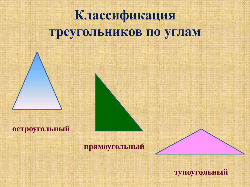 Может ли тупоугольный треугольник быть равнобедренным. Прямоугольный треугольник тупоугольный и остроугольный треугольник. Классификация треугольников по сторонам и углам. Классификация треугольников по углам. Треугольники классификация треугольников по сторонам и углам.
