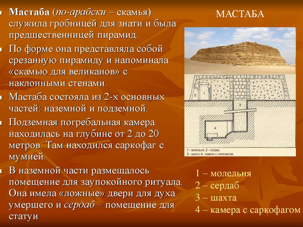 Рассмотрите изображения арабских построек и объясните каким образом достигается и красота