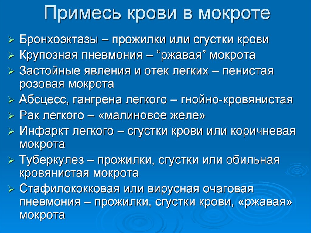 Крупозная мокрота