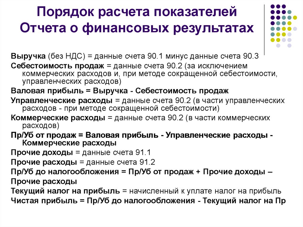 Соответствие выводов о результатах расчета показателей и параметров проекта горизонт расчета 5