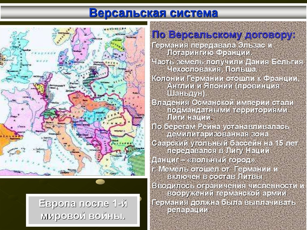 Послевоенное мироустройство версальско вашингтонская система презентация