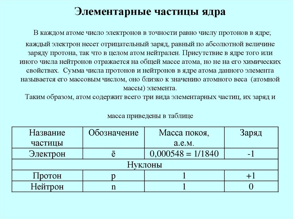 download adverse drug effects a