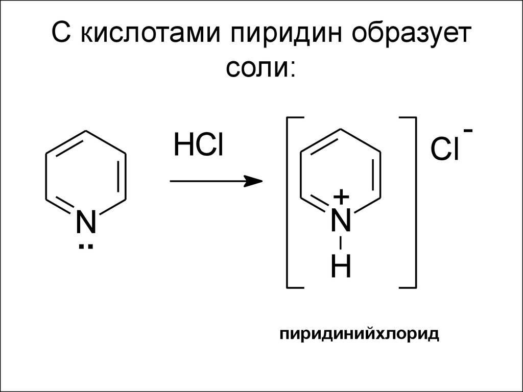 Серная кислота на холоду. Пиридин плюс соляная кислота. Пиридин с соляной кислотой на холоду. Пиридин и соляная кислота реакция. Взаимодействие пиридина с соляной кислотой.